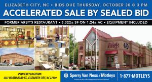 Image for Former Restaurant | Elizabeth City, NC