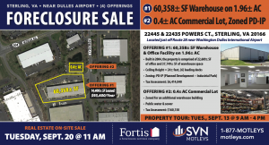 Image for 60,358± SF Warehouse | Sterling, VA