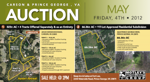 Image for 390± AC | Carson & Prince George, VA