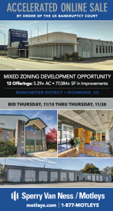 Image for Mixed Zoning Development Opportunity Image for Mixed Zoning Development Opportunity