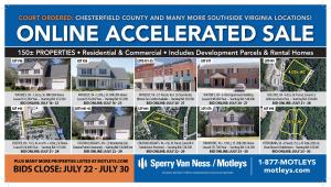 Image for 150± Residential and Commercial Properties