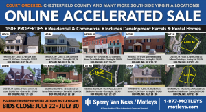 Image for 150± Residential and Commercial Properties