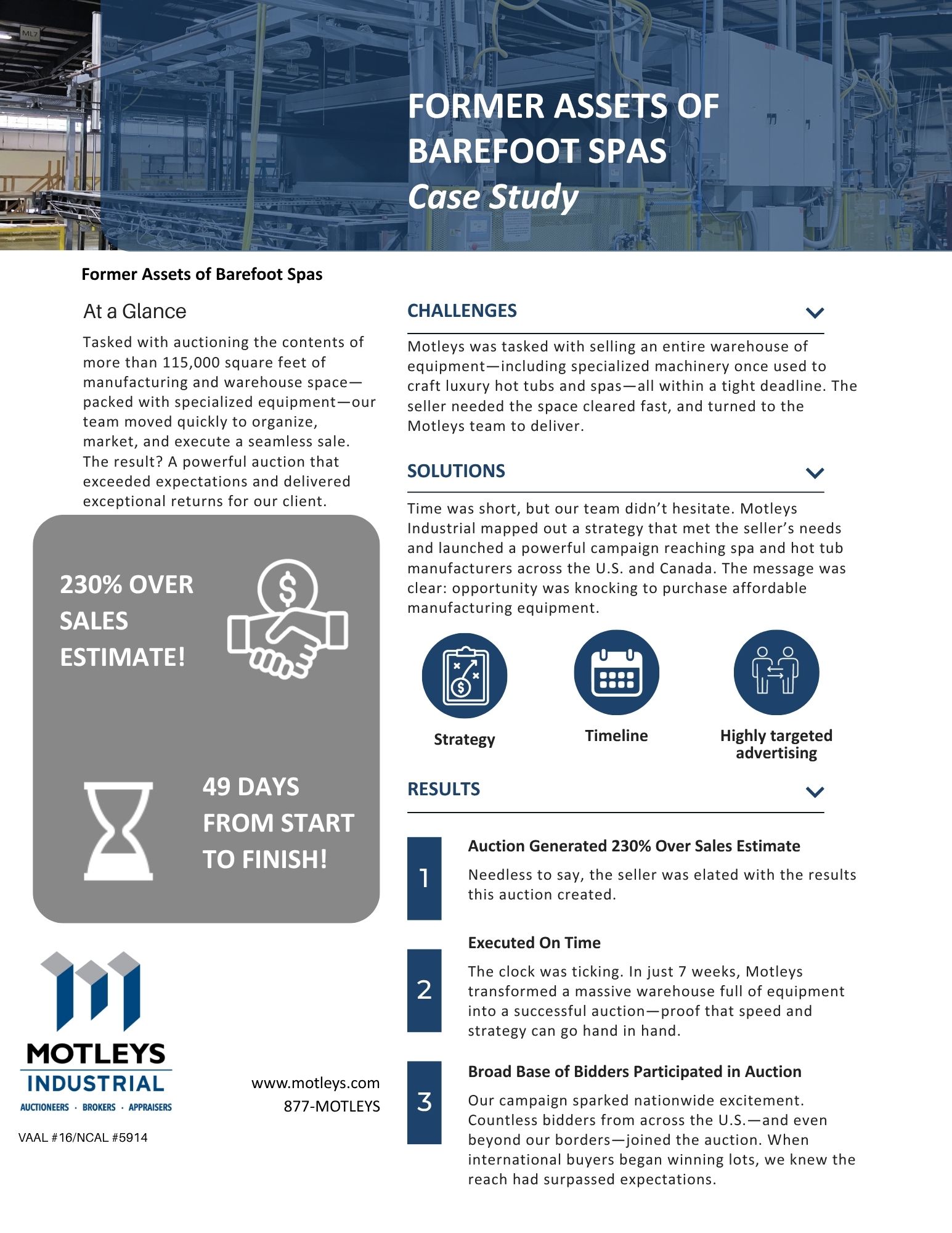 Barefoot Spas Case Study