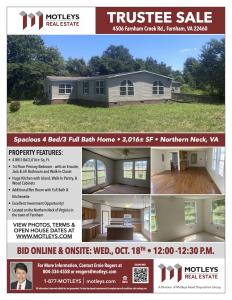 Image for Farnham, VA