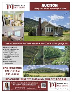 Image for Warm Springs, VA