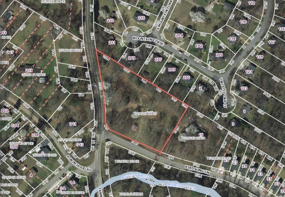 Image for Greenville County Forfeited Land Commission 2019